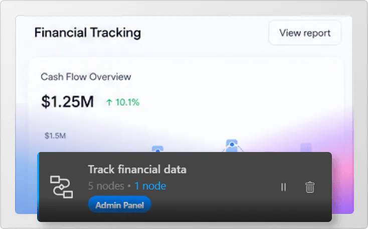 ERP financial tracking functionality image